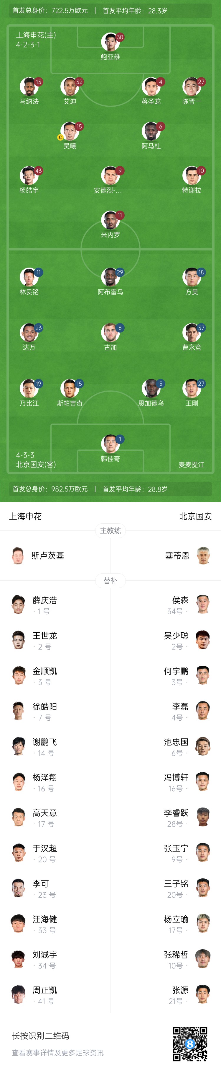 申花vs國安首發(fā)：5外援PK！楊皓宇、蔣圣龍先發(fā)，斯帕吉奇首秀